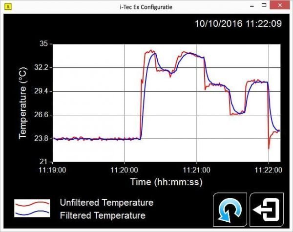 ATEX infrarood temperatuursensor ExTemp monitoring